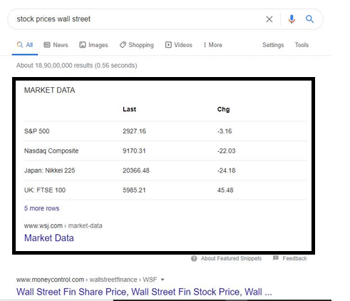 List feature snippet