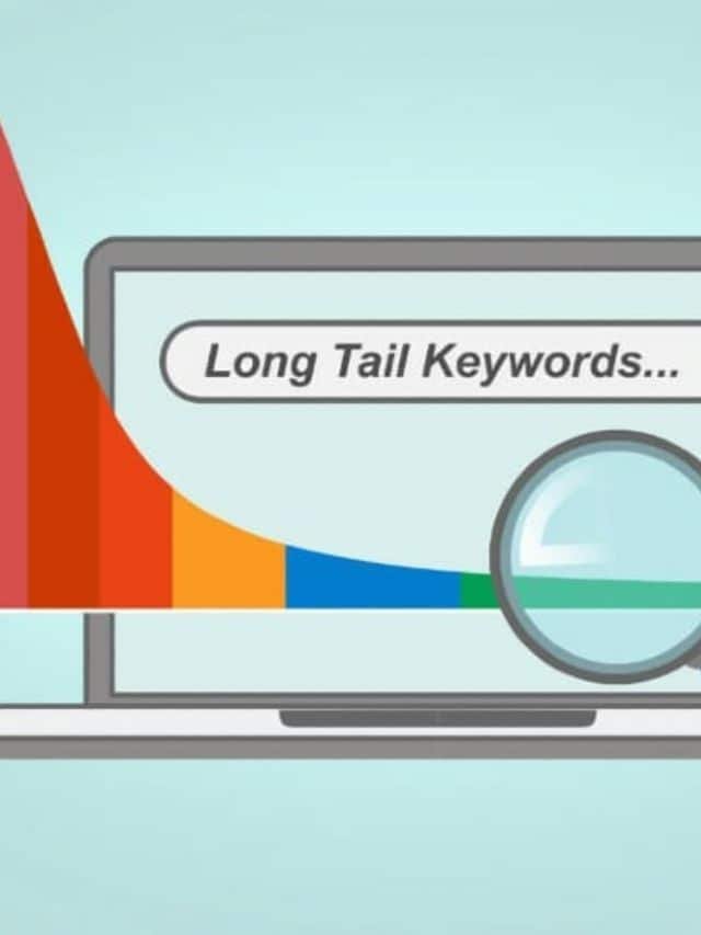 Image result for Long Tail Keywords in SEO