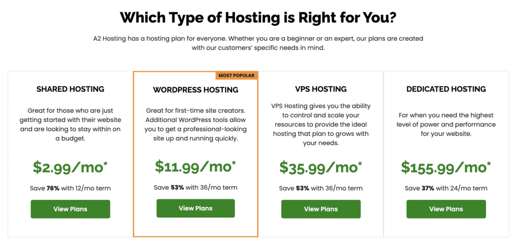 a2 hosting price
