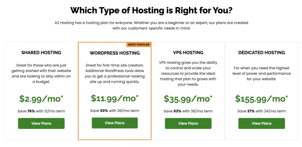 a2 hosting price

