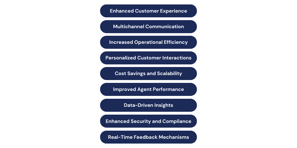 9 Benefits of Integrating Call Center Software in Travel Apps AD 4nXdL0vOimhVuRDSiQ8 dTqRt7gKAK9NsqwBqJrcp15YuelllUC1eBe5PFOGV1cAyC33xtWpreS1RWABU7V4X5GB81wR0WagCSlvoBlPzTAMd1leSE52LBzI2rP8CvBn7flPER fuBQssOdknXh0GcbMiUsqu